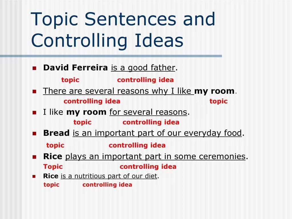 Topic sentence. Топик Сентенс. Topic sentence примеры. Topic sentence and controlling idea. Writing topic sentences