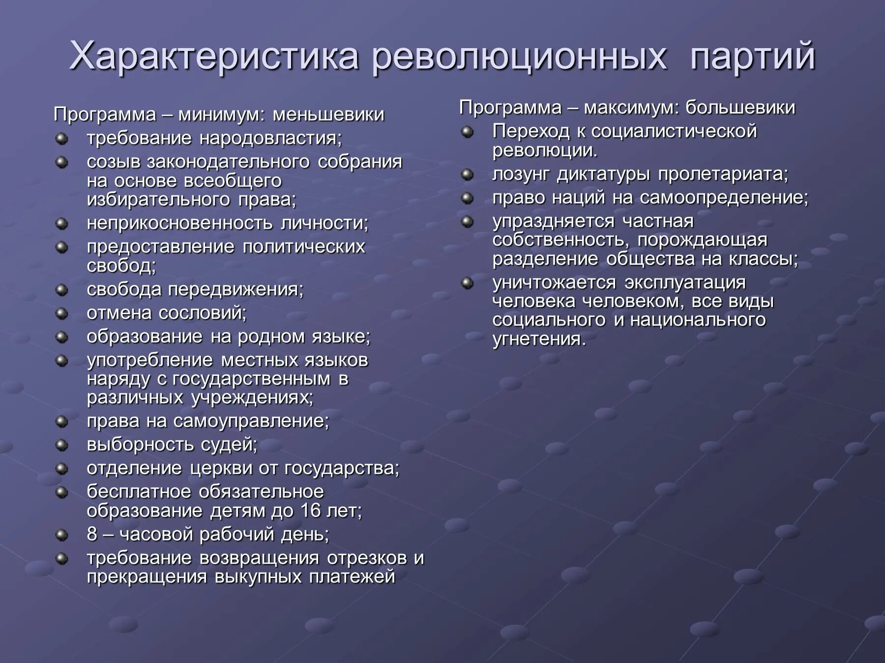 Программа большевиков и меньшевиков. Меньшевики характеристика партии. меньшевики программа партии. характеристика революционных партий. рсдрп меньшевики программа партии.
