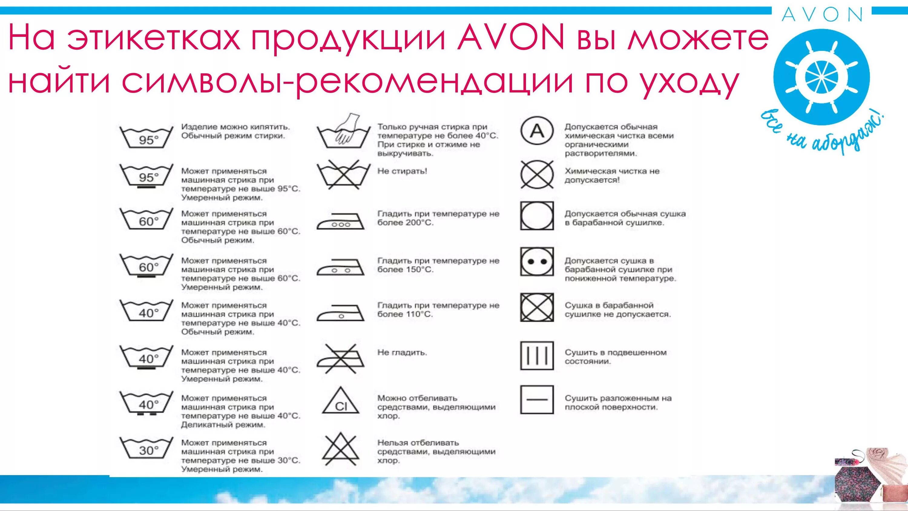 Уход за хлопком. Символы ухода за одеждой. Знаки на этикетках одежды. Знаки на одежде для стирки. Инструкция по уходу за одеждой.