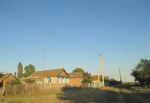 Село сырт. Станция сырт оренбургской. поселок сырт смоленка. сырт смоленка саратовская.