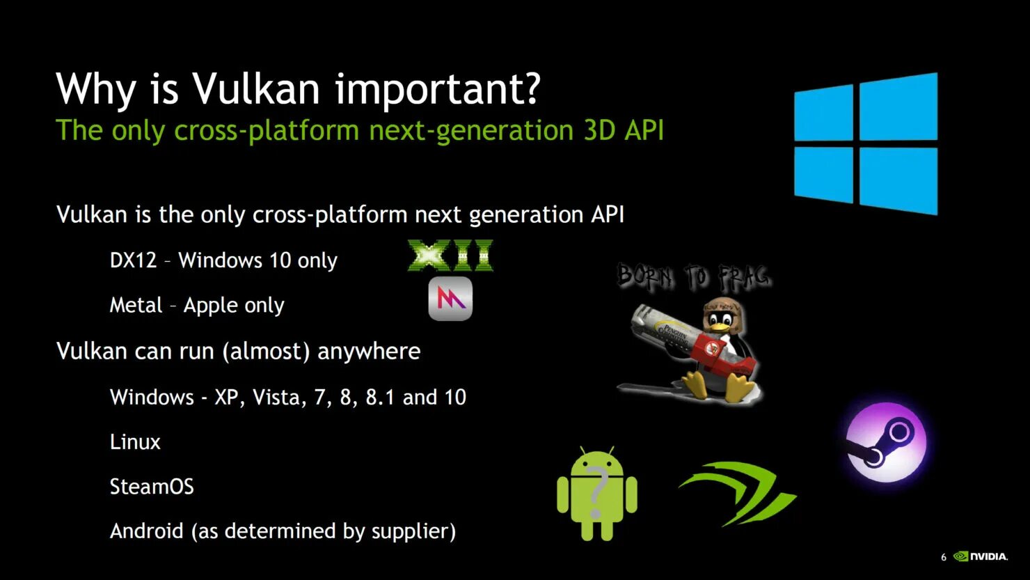 Vulkan 1 64. Vulcan драйвер. Вулкан АПИ. Нвидиа вулкан. Vulcan API.