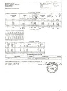 Сертификат на 30