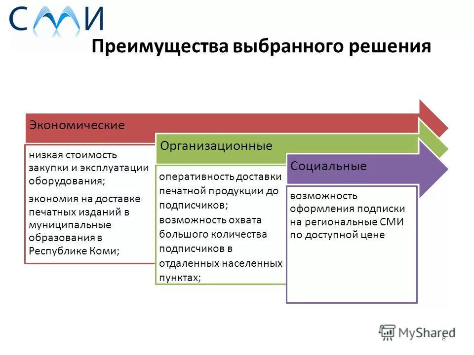преимущества цифрового тв. выбери преимущества. выбери преимущества. что такое репрезентативность источниковой базы исследования. преимущества службы безопасности.