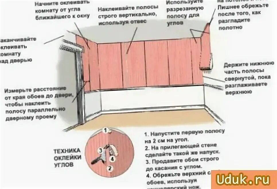 Как правильно клеить обои на гипсокартон. Как клеить обои на гипсокартон правильно. поклеить обои на гкл. клеим обои на гипсокартон. как правильно поклеить обои на гипсокартон.