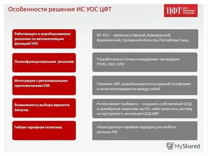 Внедренный 3