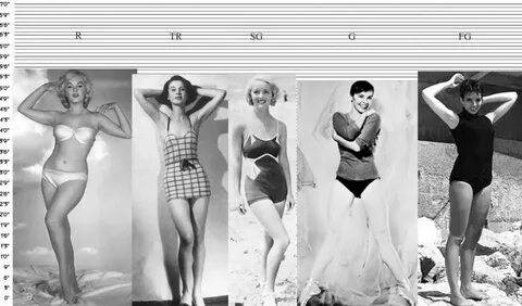 An Introduction To The Kibbe Body Types