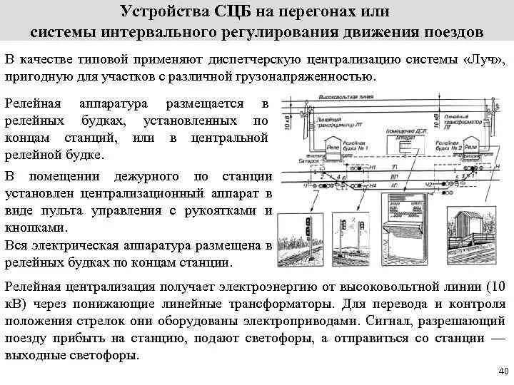Объясните назначение устройства сцб на железнодорожных станциях. Объясните назначение устройства сцб на железнодорожных станциях