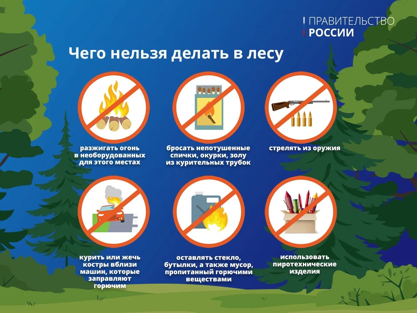 Что запрещается делать в лесу. Как уберечь лес от пожара. защитим лес. памятка что нельзя делать в лесу. противопожарные памятки что нельзя делать в лесу.