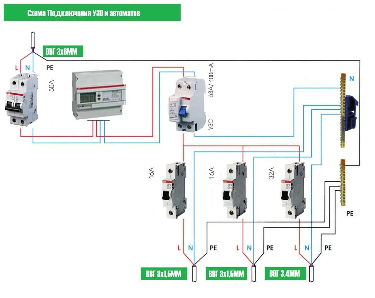 Подключение электрических автоматов. Дифференциальный автоматический выключатель схема подключения. Схема подключения дифференциального выключателя в щитке. Правильная схема подключения дифференциального автомата. Схема подключения вводного автомата.