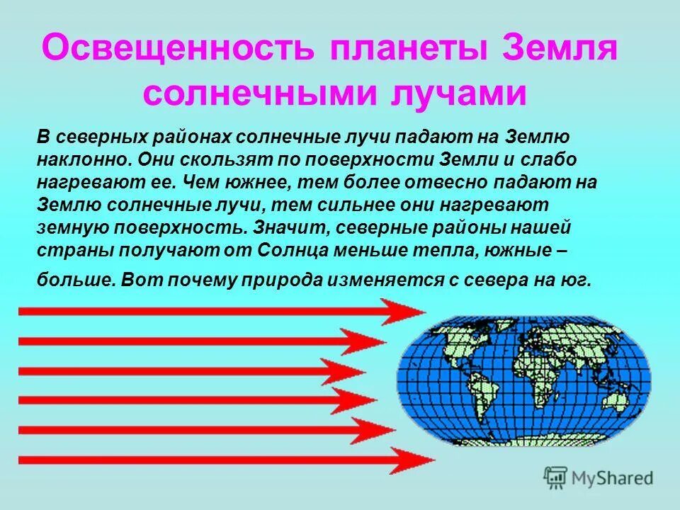 Освещённость земли олнцем. Солнечные лучи нагревают землю. Какую освещенность создает солнце на поверхности земли. Яркость земной поверхности. Яркость земли