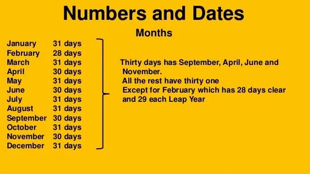 Numbers and Dates. Which months have Thirty-one Days. Which months have Thirty Days перевод. 31 Days months. For two months has the