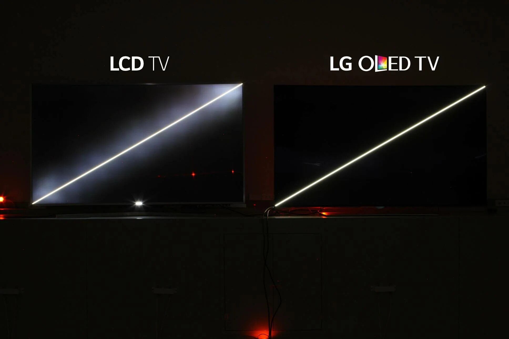 Отличие led. Led против oled. qled черный цвет. led vs oled сравнение. oled и qled.