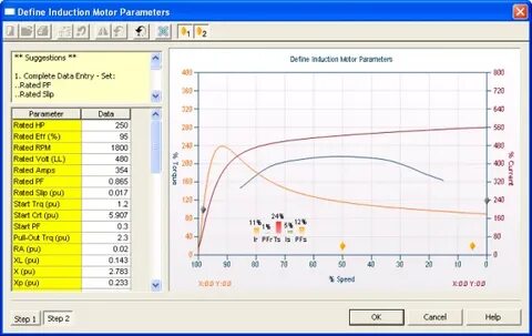 Data parameters