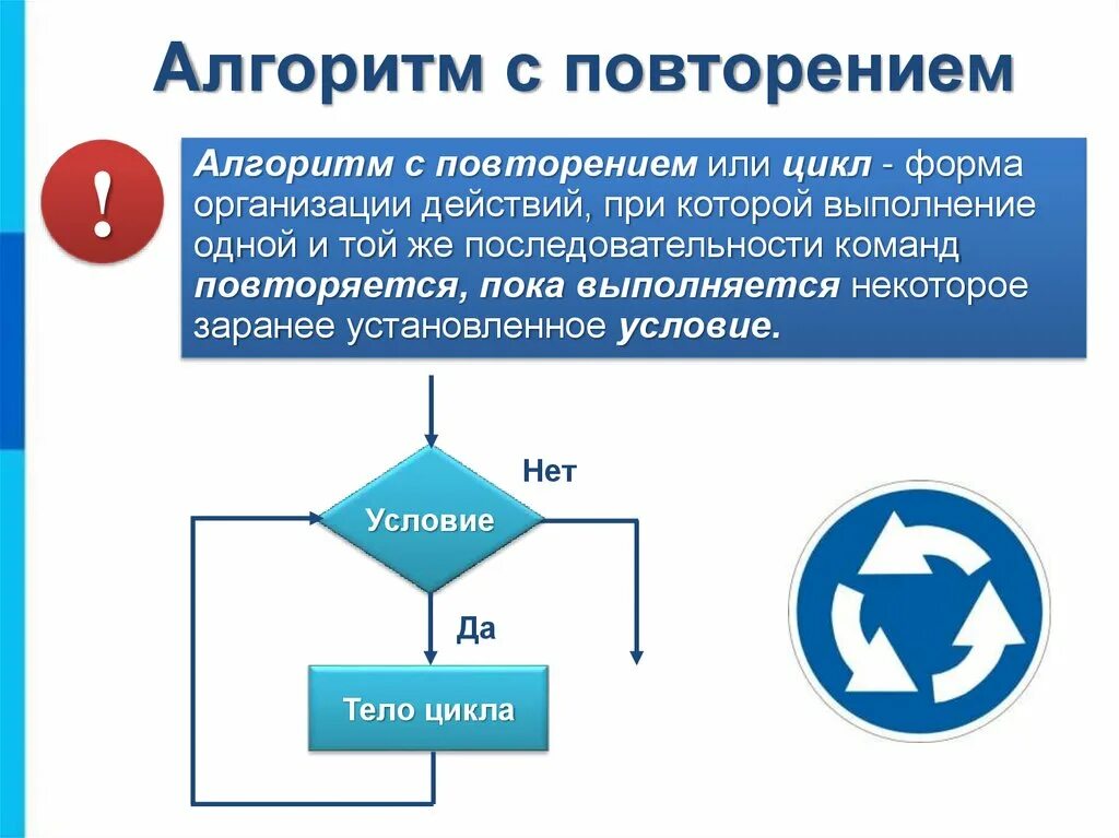 Алгоритм с повторением. Алгоритм с повторением примеры. Алгоритм с повторением цикла. Алгоритмы с повторениями Информатика. Цикл повторить пока