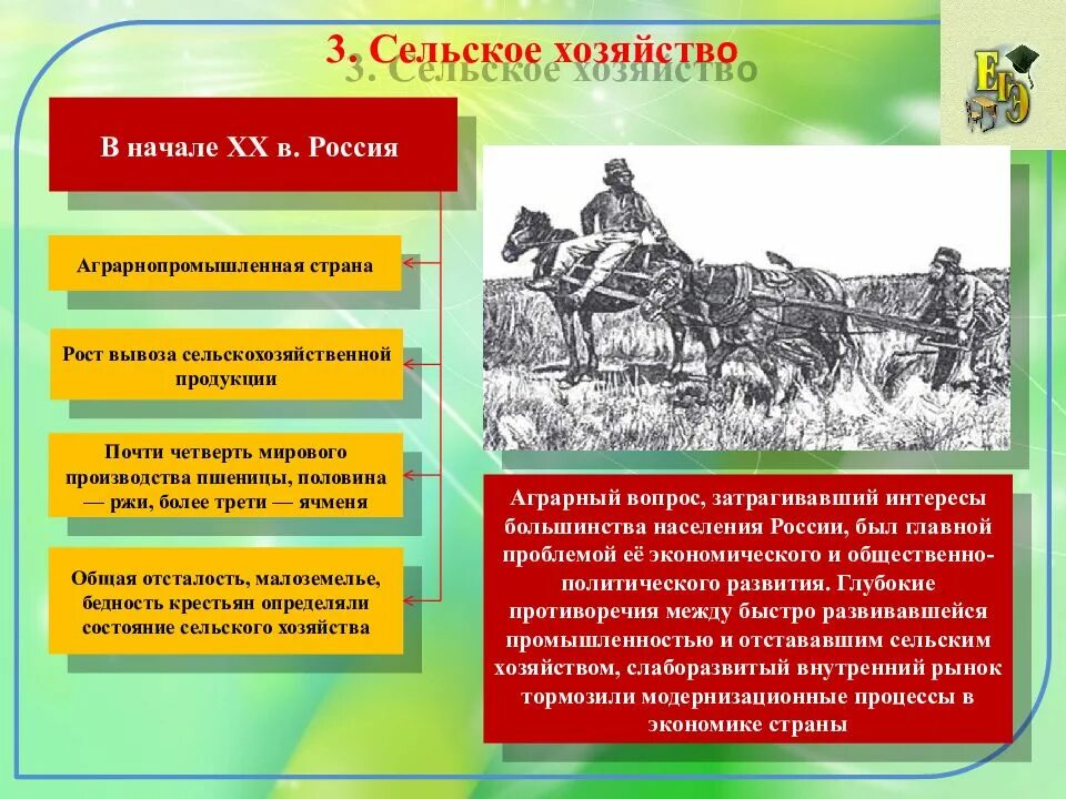 Какие изменения произошли в с х