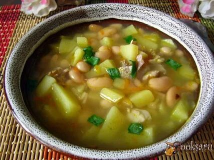 Суп рецепт с курицей с консервированной