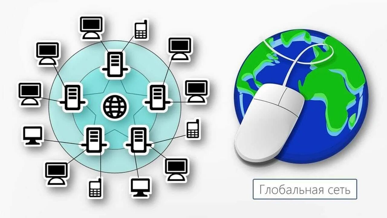 Всемирная сеть компьютеров. Глобальная компьютерная сеть. глобальная сеть интернет. глобальная сеть internet. организация глобальных сетей.