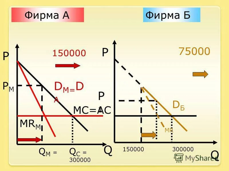 С в физике. Теория вероятности формулы. Схема независимых испытаний теория вероятности. P q c. P q c.