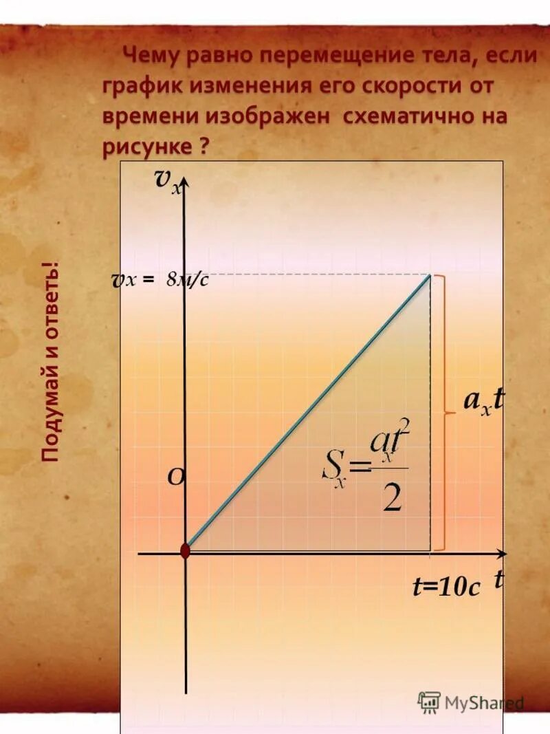 Перемещение равно 0. Чему равно перемещение. перемещение равно. чему равно перемещение в физике. чему равно перемещение тела за период.