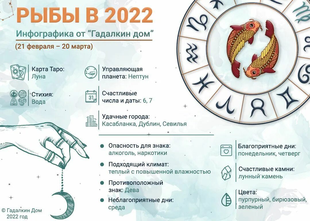 Март 2024 рыбы мужчины. Март 2024 рыбы мужчины. Гороскоп рыбы март 2024 для женщины. Гороскоп рыбы март 2024 для женщины. Популярные рыбы знак зодиака.