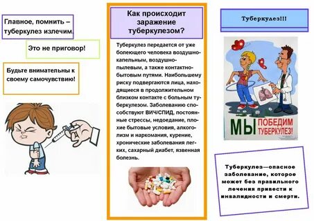 Памятка туберкулез