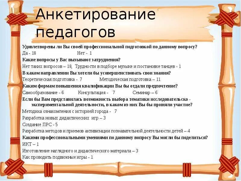 Подготовьте вместе с учителем устное сообщение
