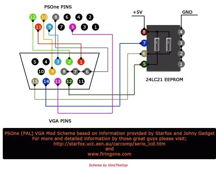 Переходник VGA RCA схема. VGA-RCA(av) схема. Переходник RCA VGA для монитора своими руками схема. Схема переходника VGA на тюльпан.