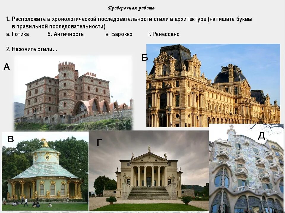 Основные направления архитектуры