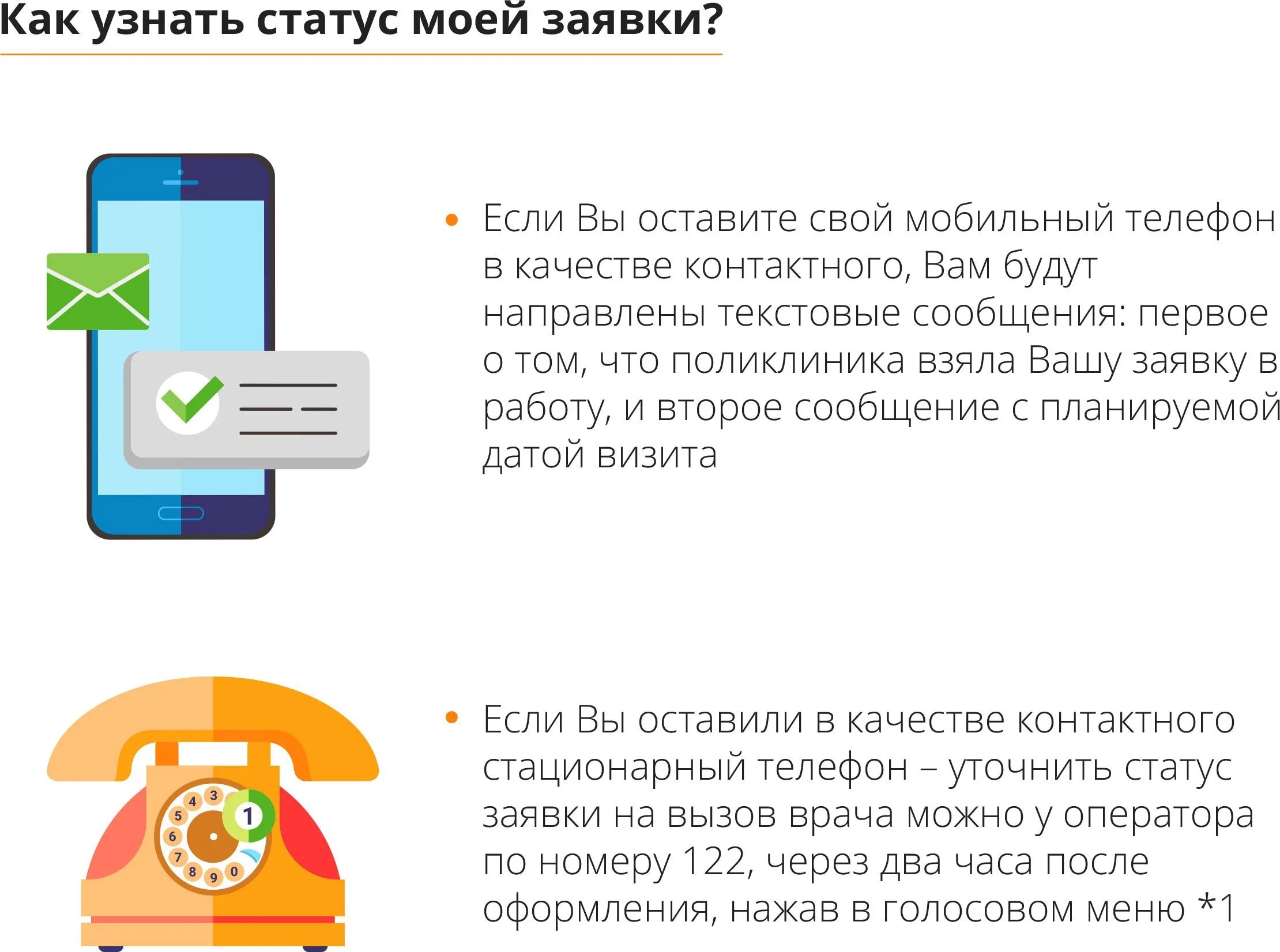 Как проверить заявку на вызов врача на дом. Проверить статус заявки на вызов врача. Статусы вызова врача на дом. Заявка на вызов врача на дом. 122 телефон вызова врача на дом