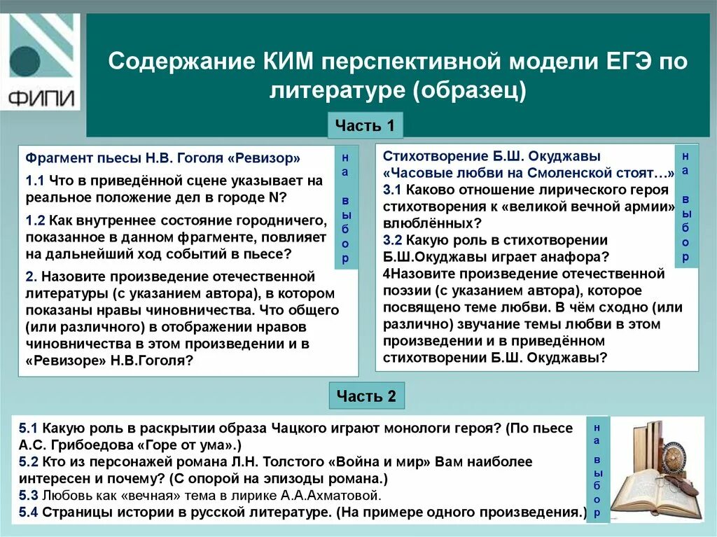 Структура ЕГЭ по литературе. КИМЫ по литературе ЕГЭ. Использование произведения без указания автора