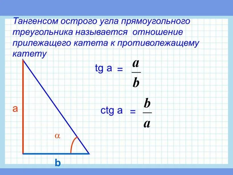 Вычислить угол в прямоугольном треугольнике. Тангенс острого угла формула. тангенс в прямоугольном треугольнике это отношение. тангенс угла в прямоугольном треугольнике формула. как вычислить тангенс треугольника.