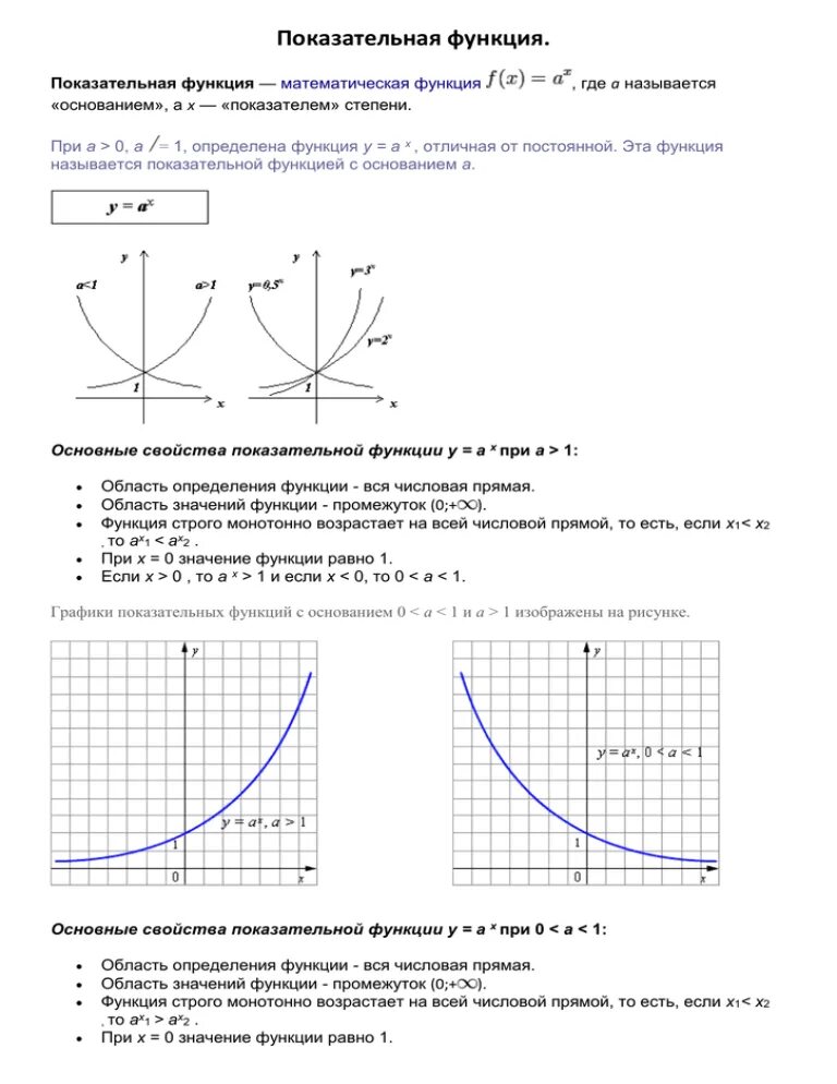 Показательно степенная функция пример. Показательная функция 11 класс. Привести пример показательной функции. Показательная функция монотонная?. Показательная функция с основанием 0<a<1.