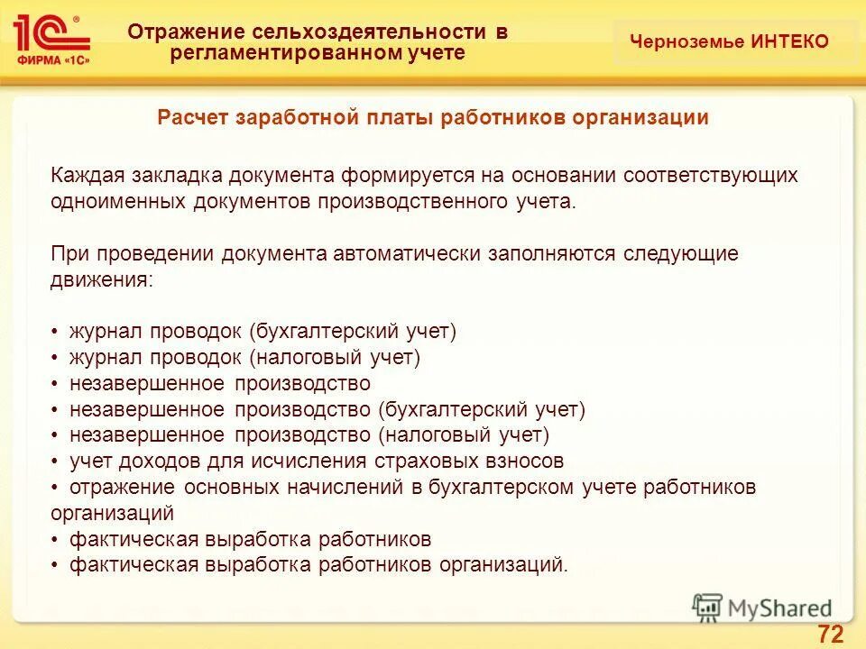 Учет расчетов с персоналом организации. Документы производственного учета. Производственные документы на предприятии. Сельхоздеятельности.