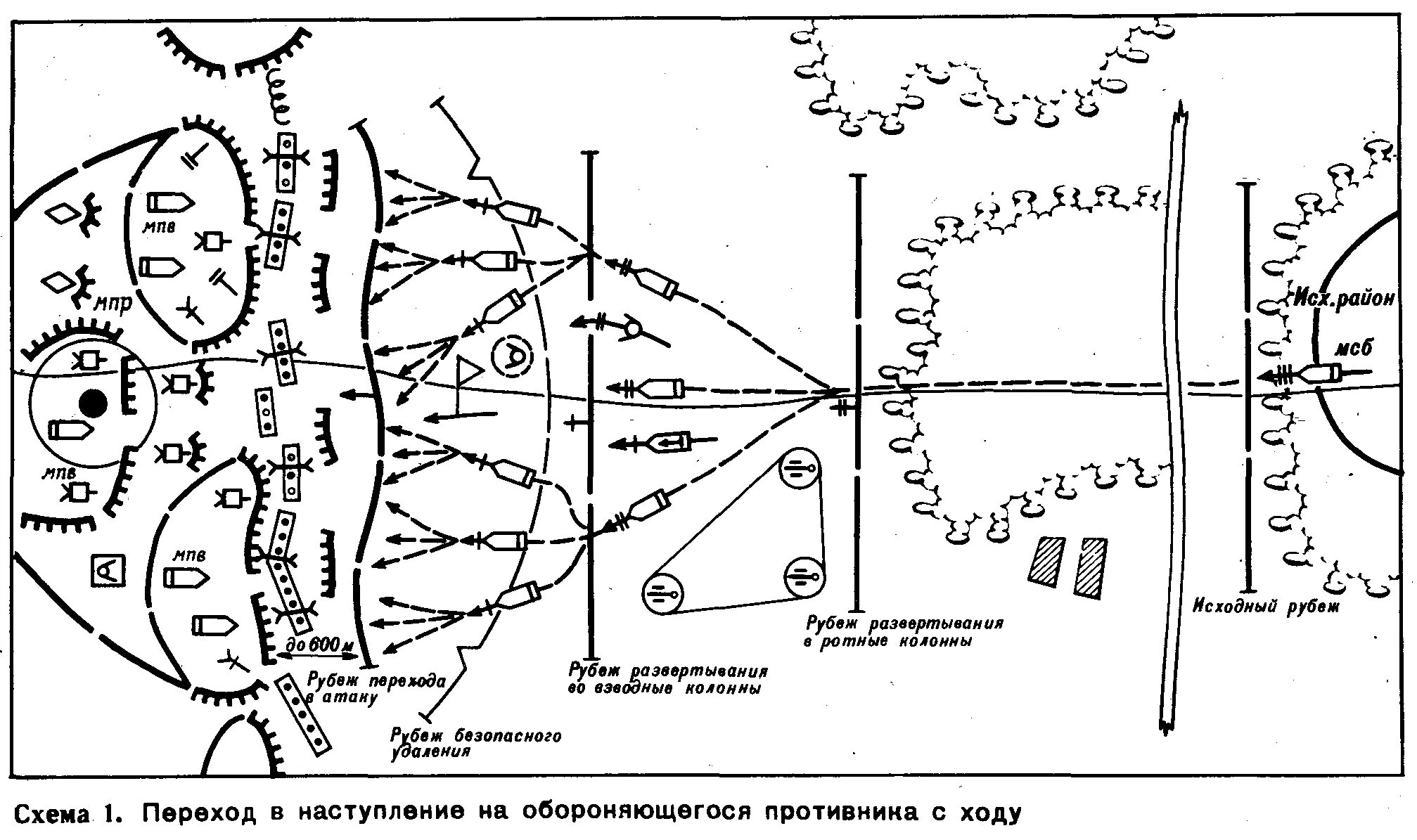 Исходный ход 2