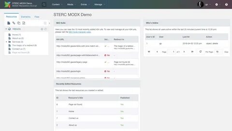 Modx контекст