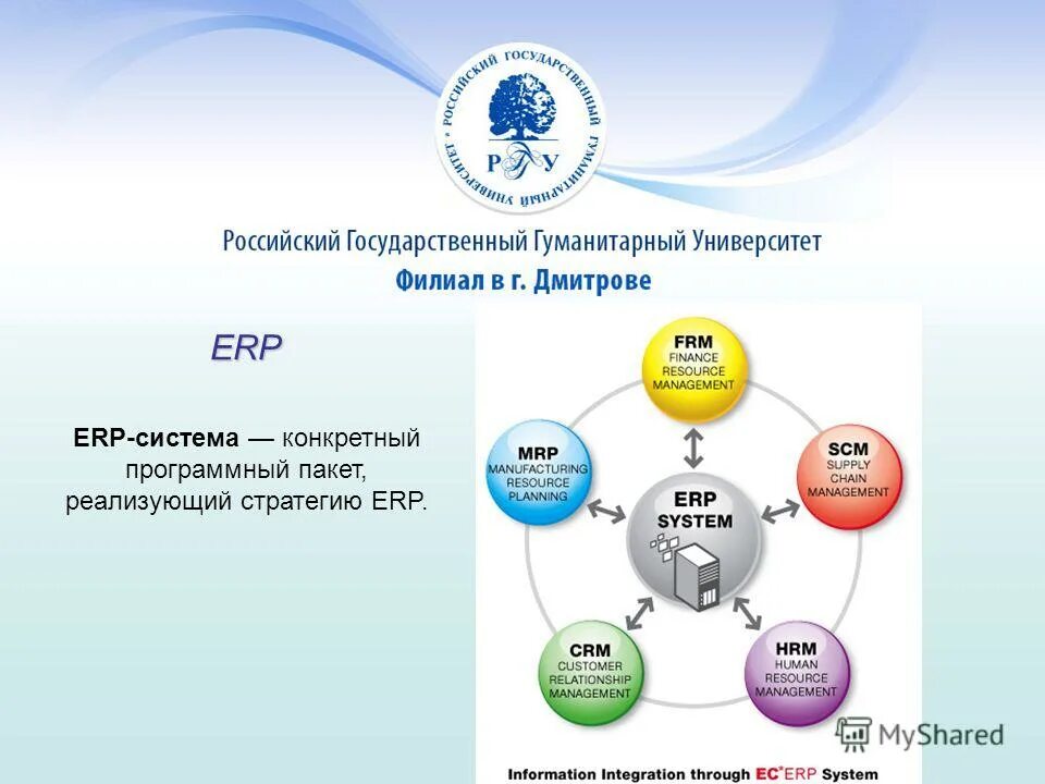 Система s является. ERP-система. ERP система схема. ERP система презентация. Для презентации ЕРП системы.