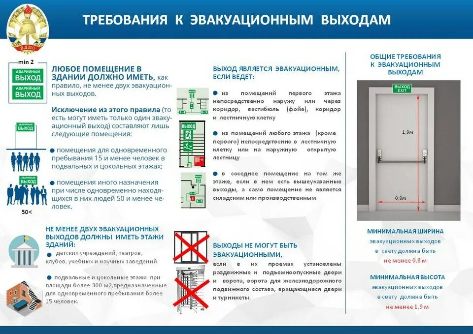 Вставьте пропуски по эвакуационные мероприятия