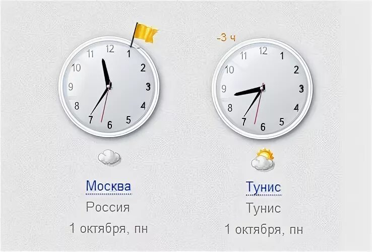 Часы москва сколько сейчас. Часовая разница с Турцией и Москвой. Тунис разница во времени с Москвой. Разница во времени с Турцией и Москвой. Разница во времени с Тунисом.