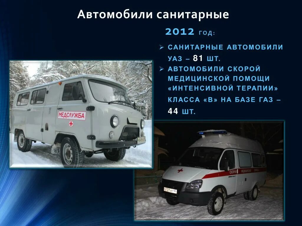 Бма "тигр айболит". Газ 66 санитарный. Газ 55 санитарный. 10wm. Санитарные транспортные средства.