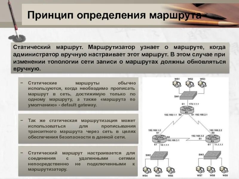 Назначение маршрутизатора в сети. Принципы маршрутизации в сетях. статическая маршрутизация. принципы статической маршрутизации. статический маршрут маршрутизатора.