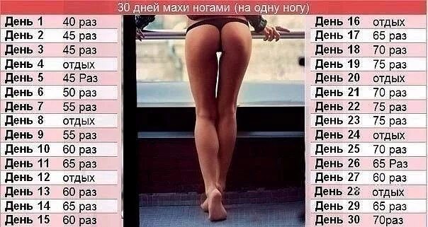 Как девушке убрать ляшки