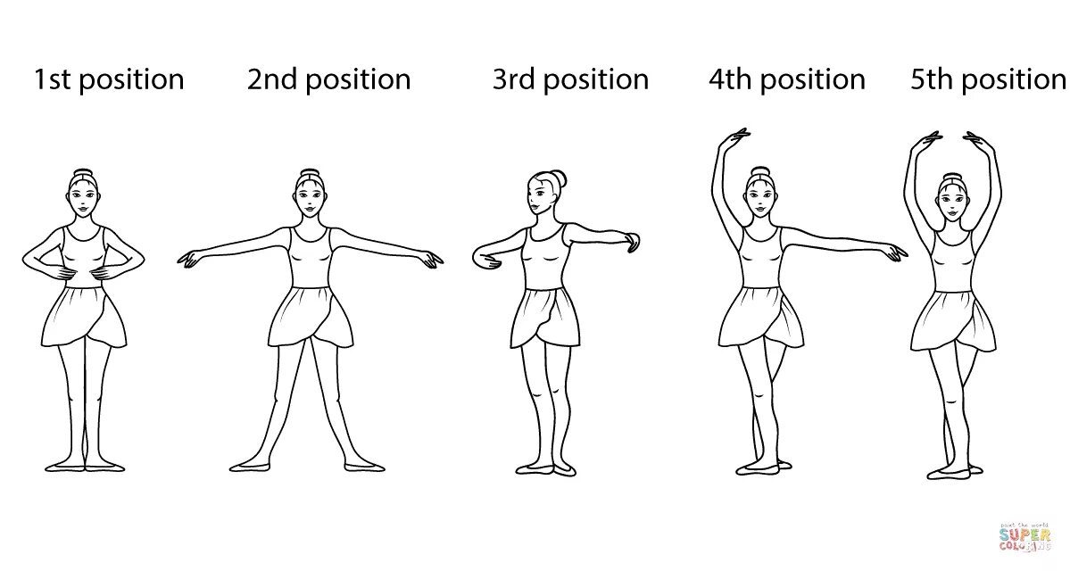 Вторая позиция рук. Позиции рук и ног в хореографии. Позиции ног в хореографии. Позиции рук в хореографии. Позиции в танцах ног.