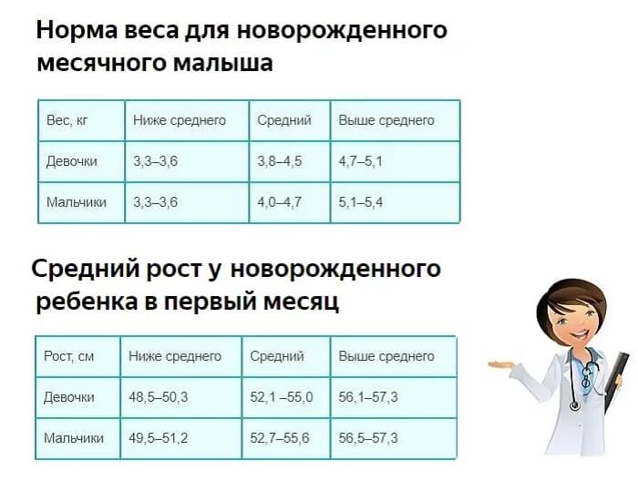 Основныве правила правильного грудного вскармливания - ГБУЗ "Новокубанская ЦРБ" 