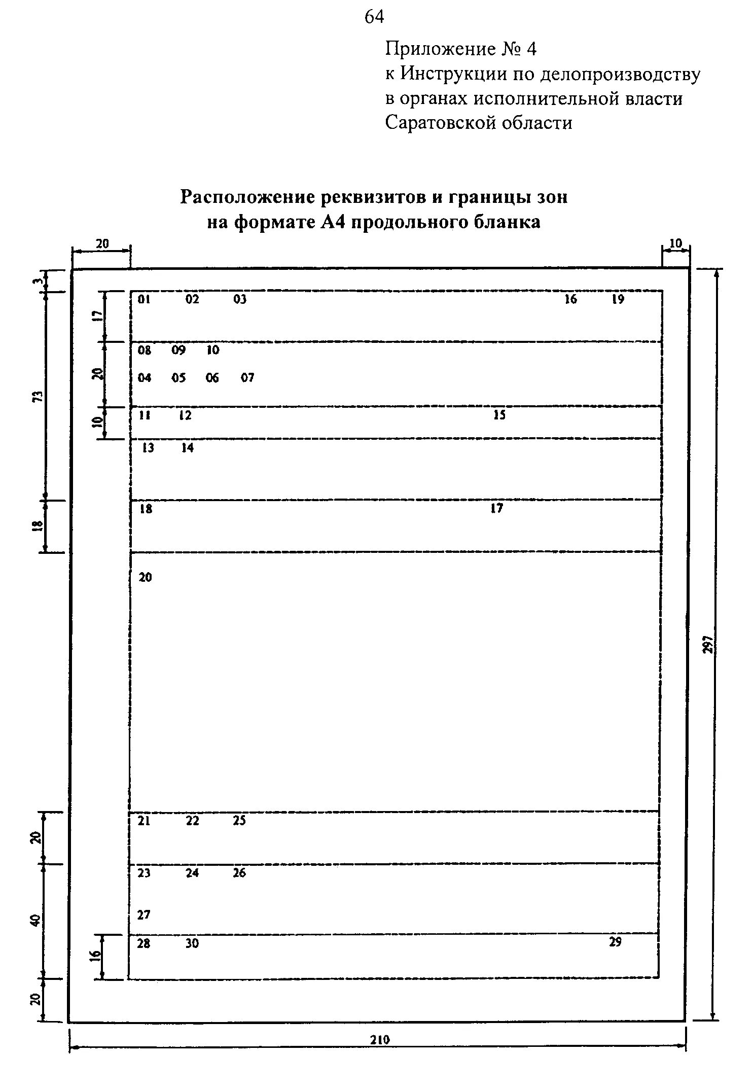 Реквизиты бланка письма