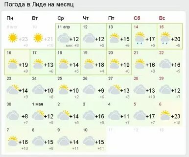 Погода в ноябре в георгиевске