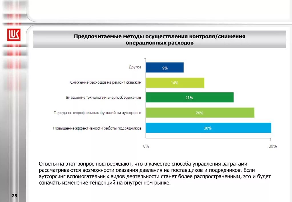 Снижение контроля. Снижение операционных расходов. сокращение операционных расходов предприятия. снижение издержек и операционных затрат. метод сокращения операционных затрат.