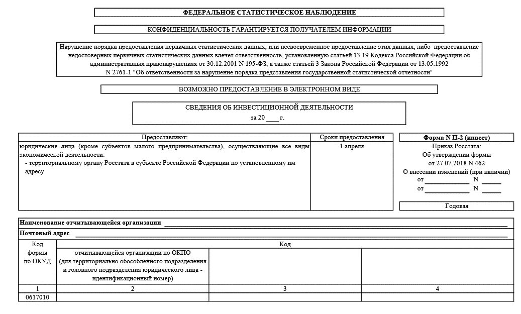 Статистическая отчетная форма п1. Статистическая отчетность п-1. Форма статистики п20. Форм статистической отчётности п-2 образец. Форма отчет безопасность