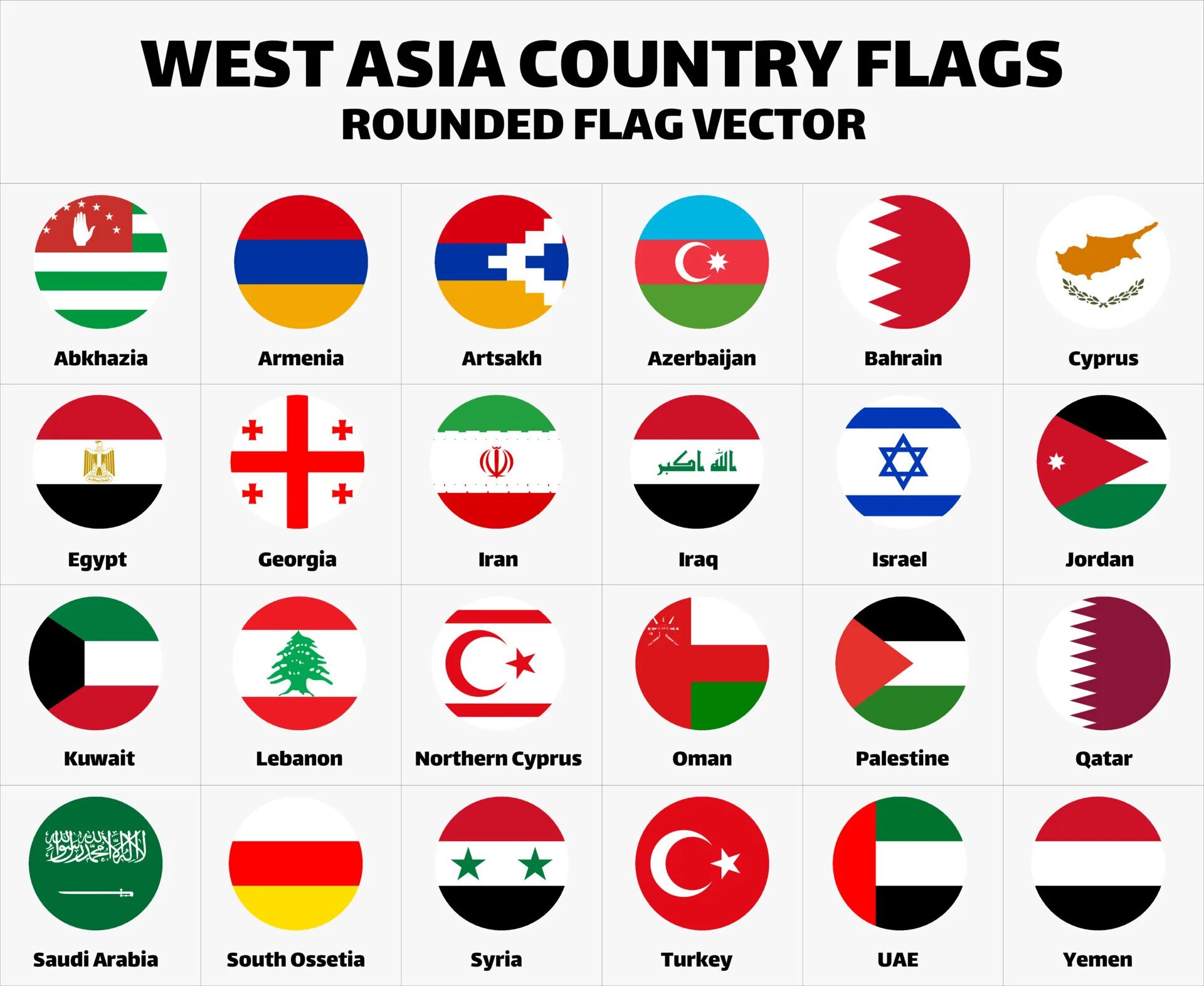 West Asia. Asia Countries. Three Countries in Asia. Азия страны на букву и флаг. Western asia