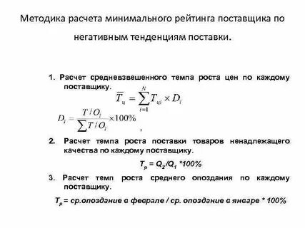 Средневзвешенный метод расчета