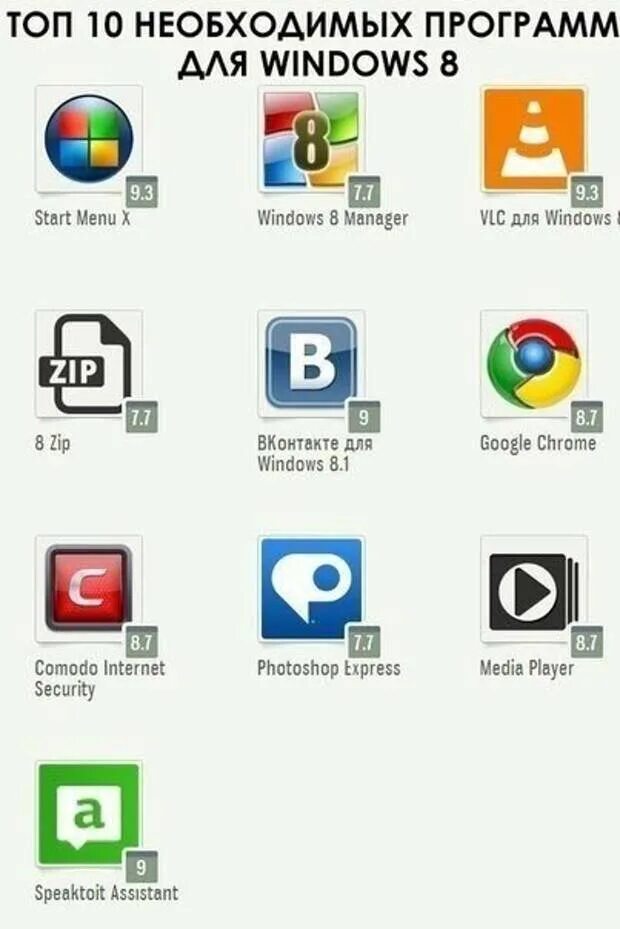 Полезные приложения windows. Основные программы виндовс. программы для компьютера необходимые. полезные программы для компьютера. основные программы для пк.